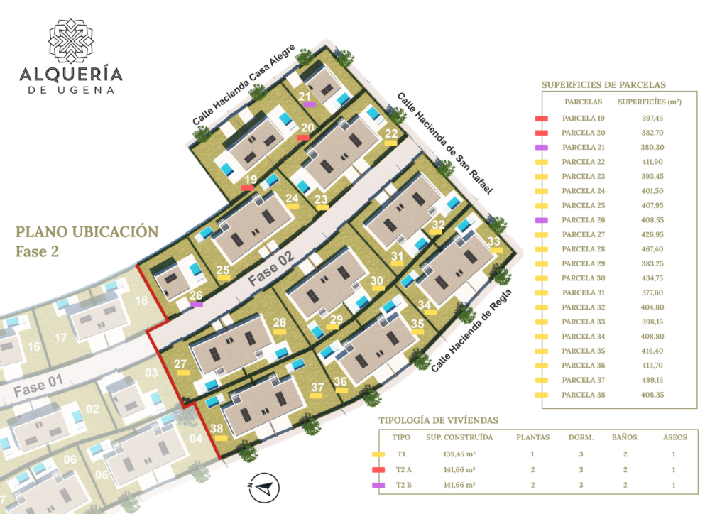 Alquería de Ugena